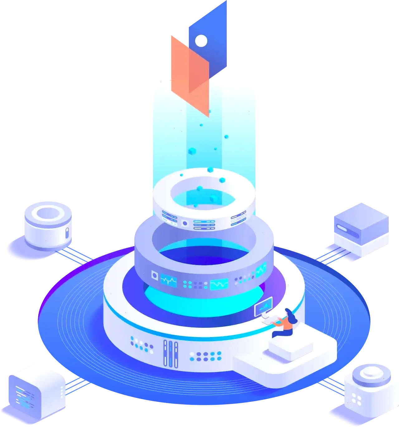 Κερδόφρουρ στρατηγική συναλλαγών